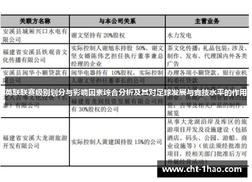 英联联赛级别划分与影响因素综合分析及其对足球发展与竞技水平的作用