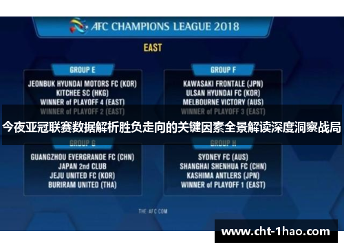 今夜亚冠联赛数据解析胜负走向的关键因素全景解读深度洞察战局 今夜亚冠联赛数据解析胜负走向的关键因素全景解读深度洞察战局