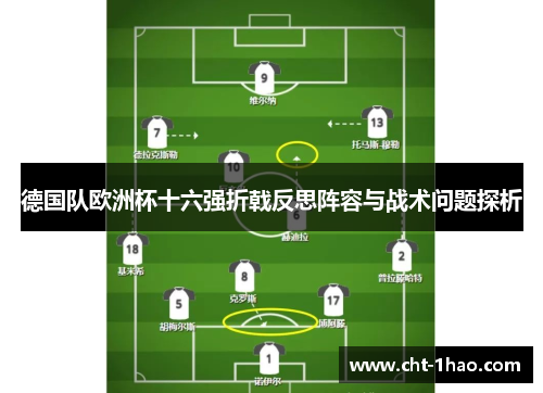 德国队欧洲杯十六强折戟反思阵容与战术问题探析
