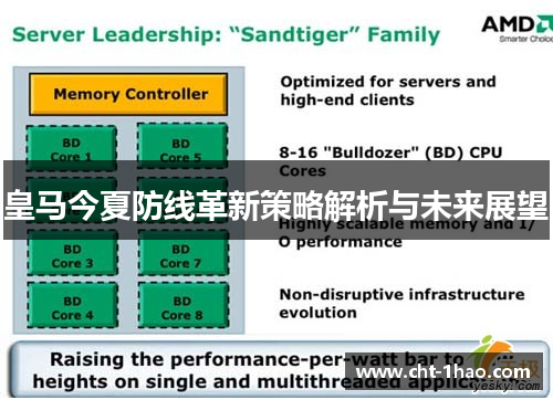 皇马今夏防线革新策略解析与未来展望