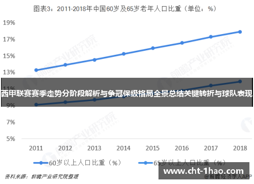 西甲联赛赛季走势分阶段解析与争冠保级格局全景总结关键转折与球队表现
